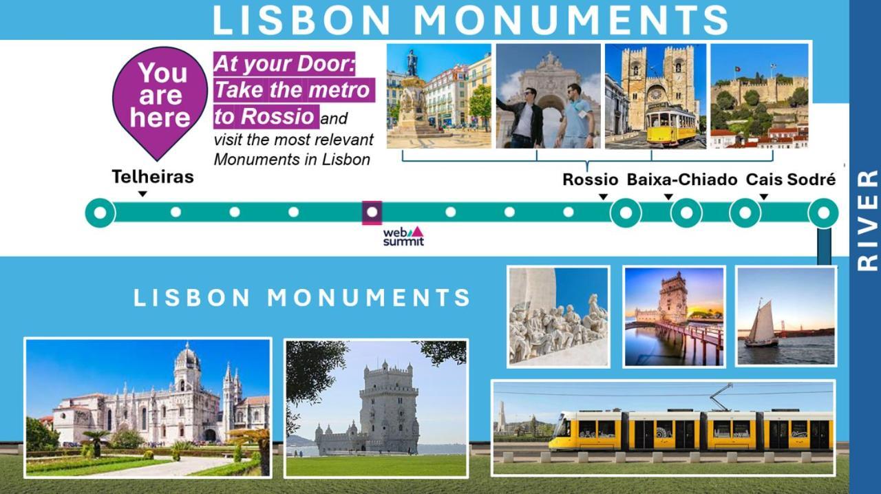 Lisbon Blue - Metro At Your Door Kültér fotó